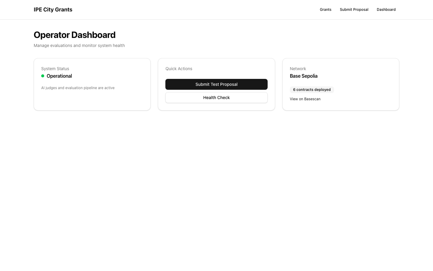 ipe-city operator dashboard — Operational, Base Sepolia, 6 contracts deployed